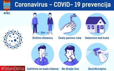 Jedna novooboljela osoba; otvaranje dječjih i sportskih igrališta 11. svibnja?