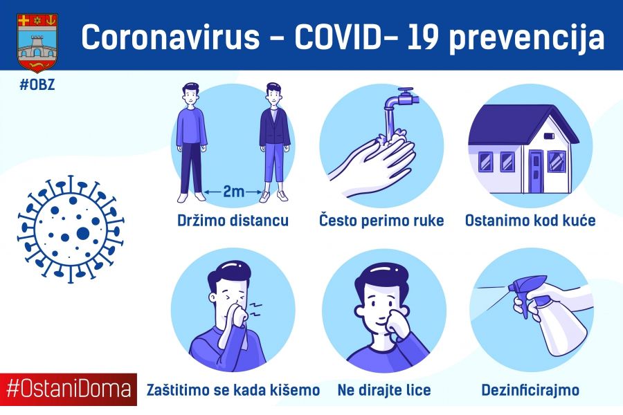 koronavirus_plakat_foto_obž