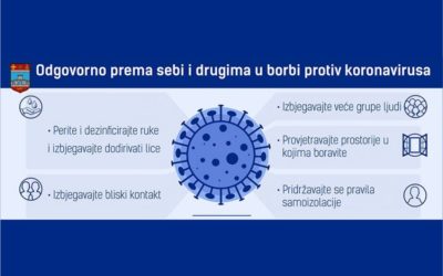 Četvrti dan bez novooboljelih u našoj županiji