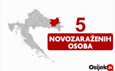 Pet novopozitivnih na koronavirus