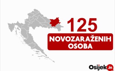 125 novozaraženih osoba u našoj županiji