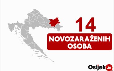 Danas 14 novopozitivnih i 146 novih osoba u samoizolaciji