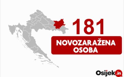 U OBŽ 181 osoba novopozitivna na koronavirus, tri preminule