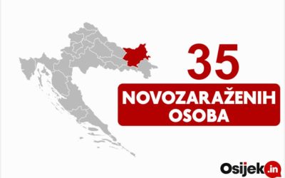U OBŽ 35 novopozitivnih na koronavirus