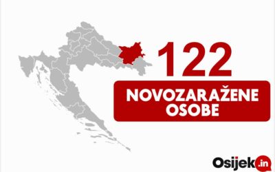 122 novopozitivne osobe na području Županije, jedna osoba preminula