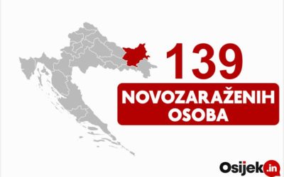 U OBŽ 139 novopozitivnih osoba