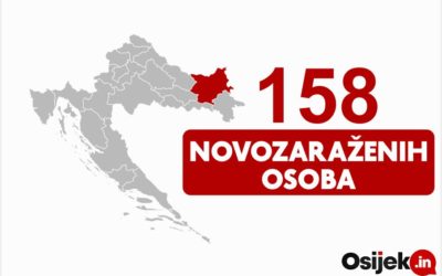 158 novozaraženih osoba u našoj županiji