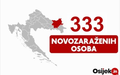 333 novozaraženih osoba u našoj županiji
