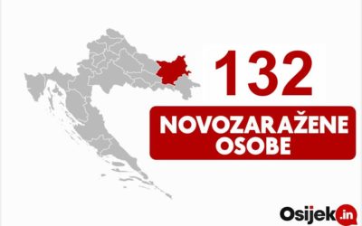 Na koronavirus u OBŽ novopozitivne 132 osobe
