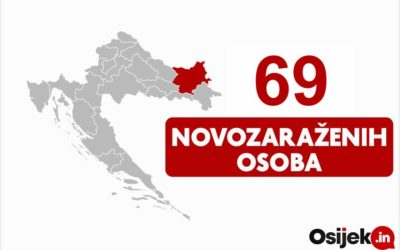 Nastavlja se smanjenje broja novopozitivnih, ali je osam osoba preminulo
