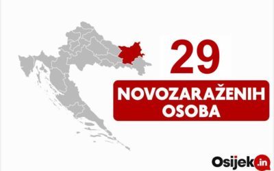 29 novozaraženih osoba u našoj županiji