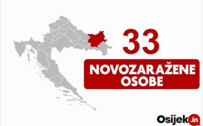 33 novozaražene osobe u našoj županiji