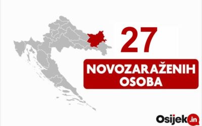 27 novozaraženih osoba u našoj županiji