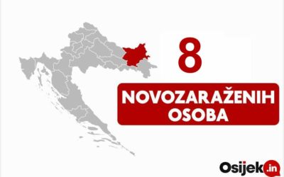 8 novozaraženih osoba u našoj županiji