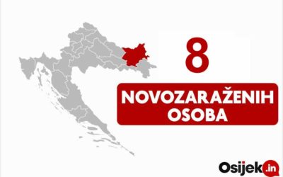 8 novozaraženih osoba u našoj županiji