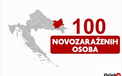100 novozaraženih osoba u našoj županiji