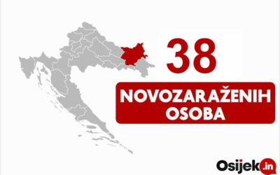 38 novozaraženih osoba u našoj županiji