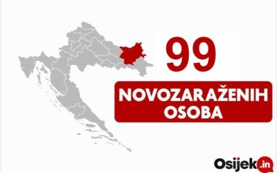 99 novozaraženih osoba u našoj županiji