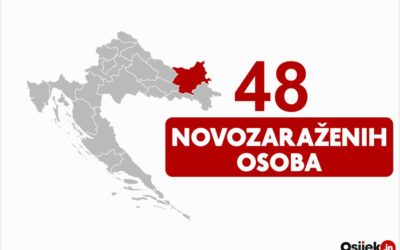 48 novozaraženih osoba u našoj županiji