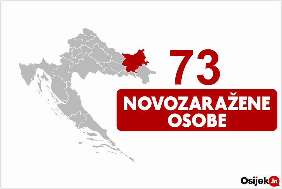 73 novozaražene osobe u našoj županiji