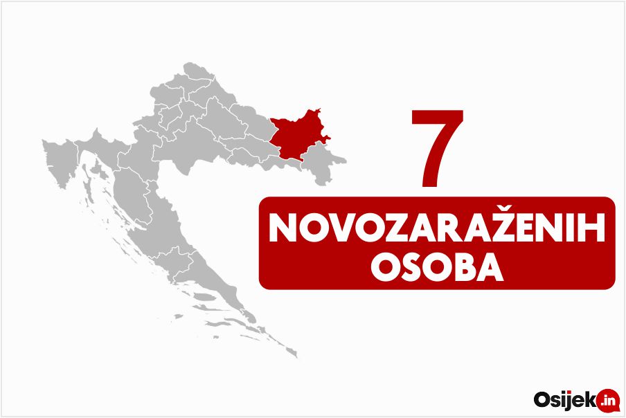 7 novozaraženih osoba na području naše županije