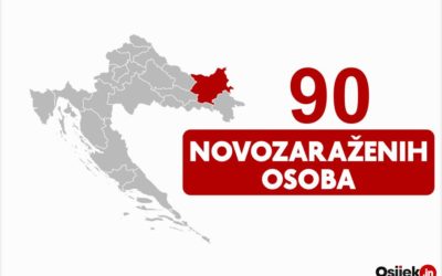 90 novozaraženih osoba u našoj županiji