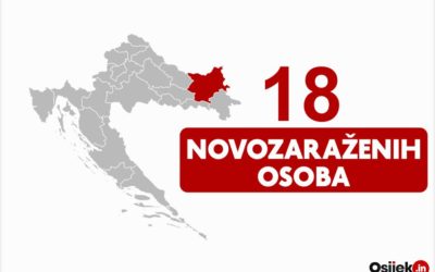 18 novozaraženih osoba u našoj županiji